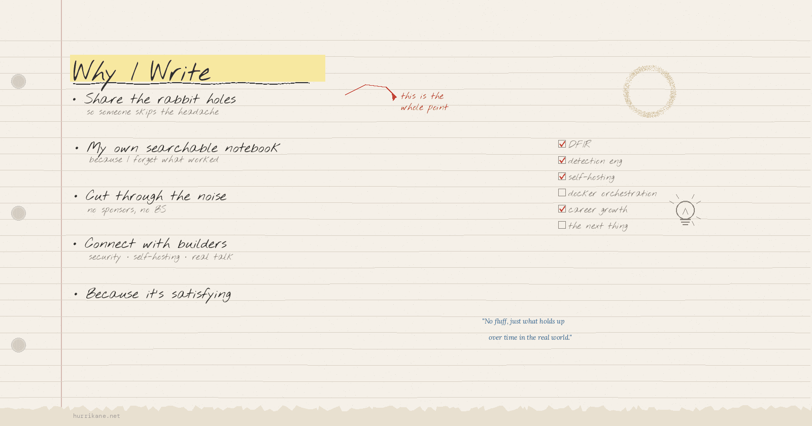 Why I Blog: Obsessive Research, Real Results, and Community