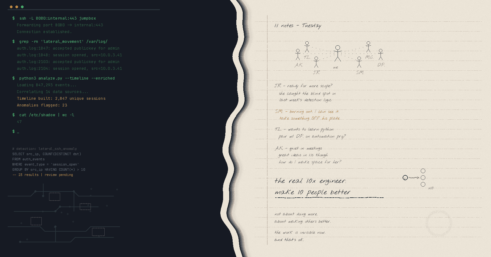 From Operations to Leadership: What 19 Years in Cybersecurity Actually Taught Me