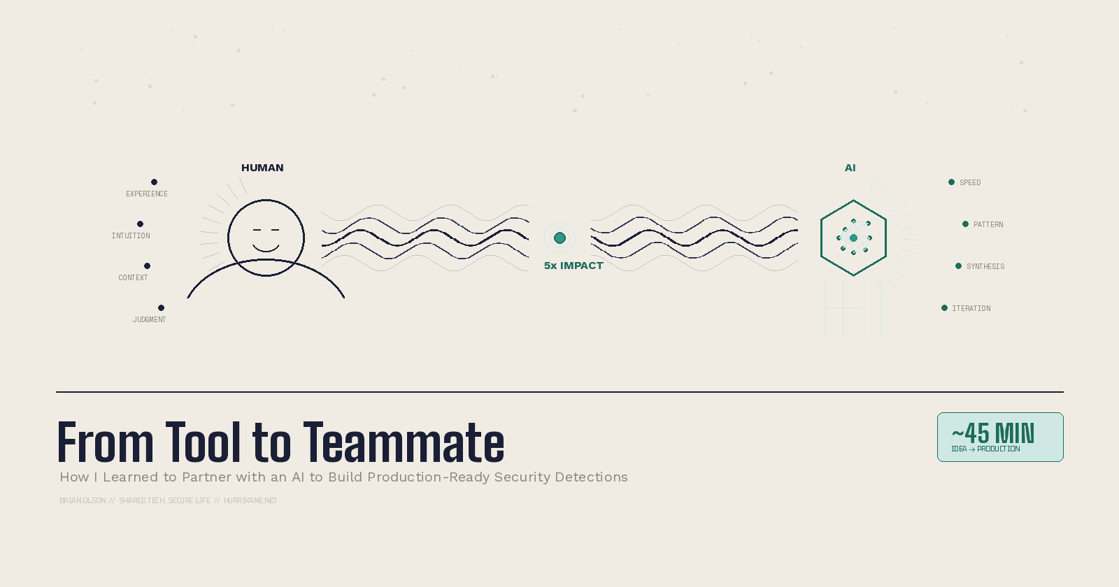 From Tool to Teammate: How I Learned to Partner with an AI to Build Production-Ready Security Detections